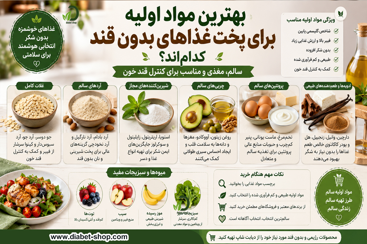 How to prepare sugar free dishes2
