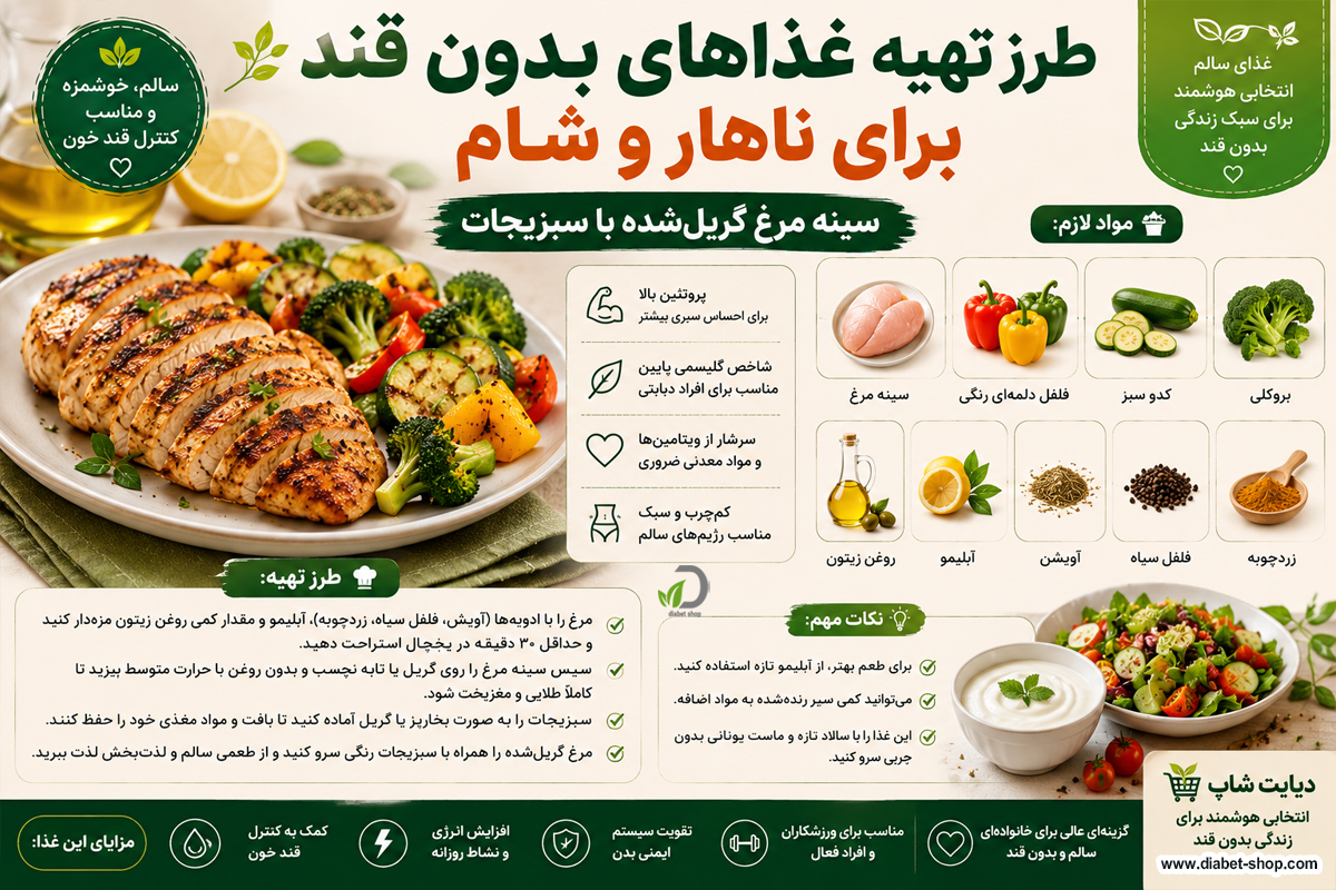 How to prepare sugar free dishes5