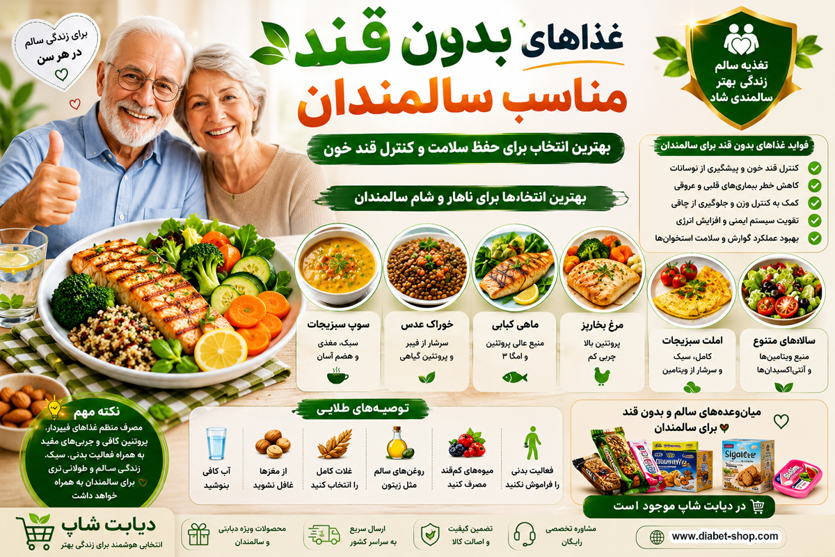How to prepare sugar free dishes9