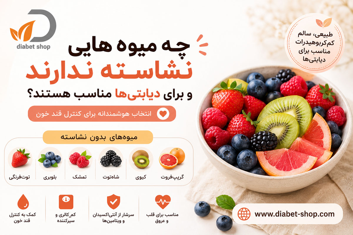 List of starch free foods2