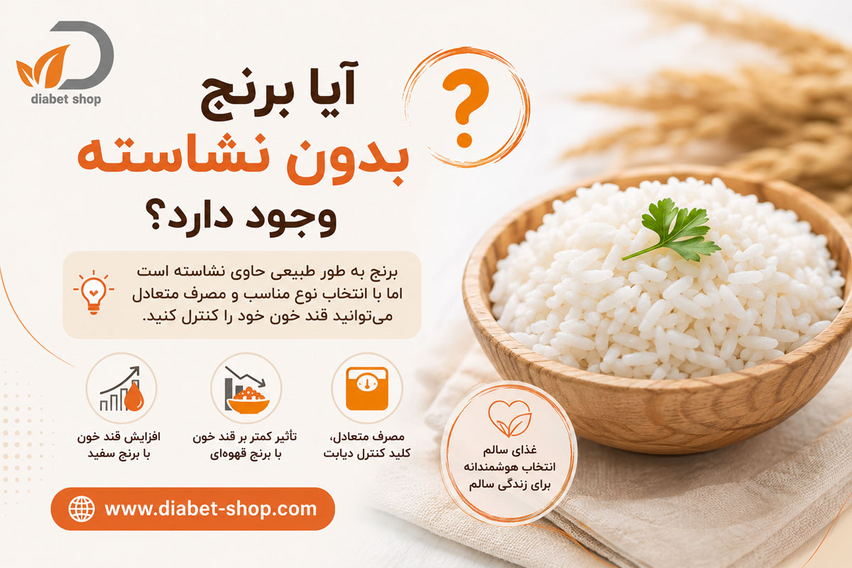 List of starch free foods4