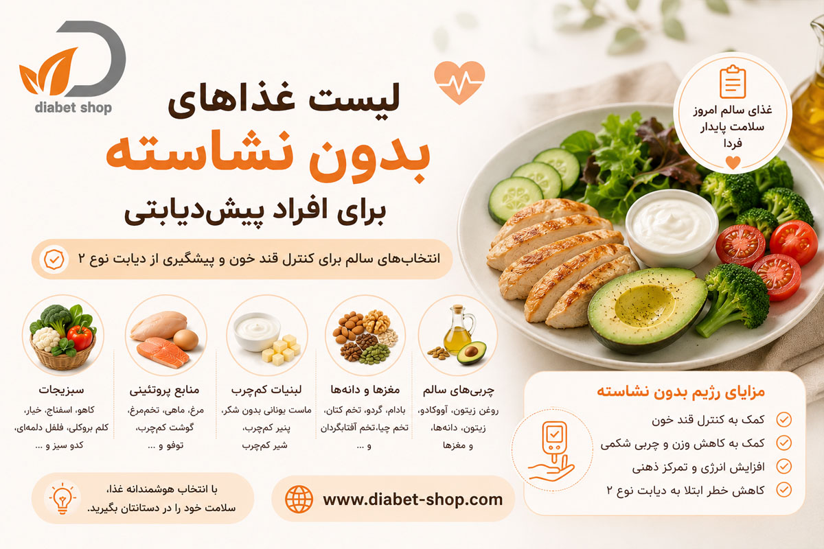 List of starch free foods7