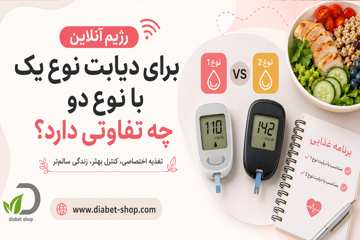 Online Diet for Diabetics2