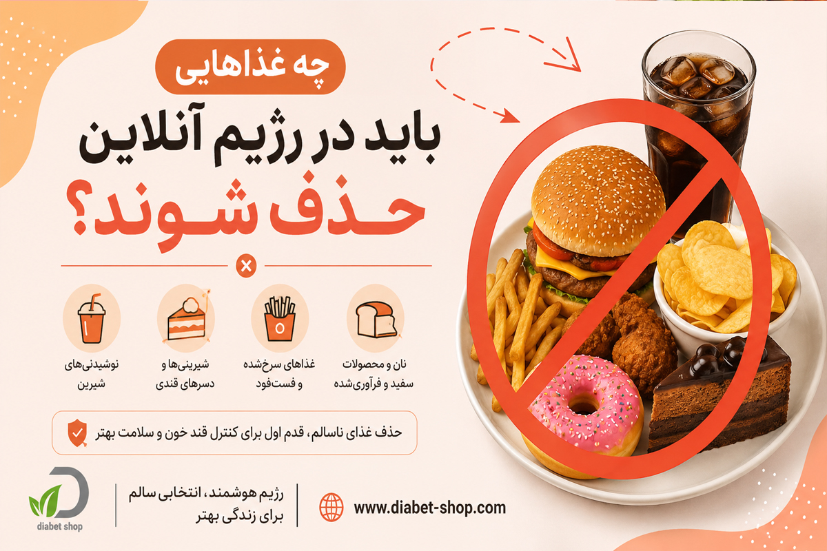 Online Diet for Diabetics5