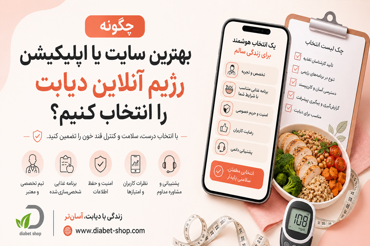 Online Diet for Diabetics6