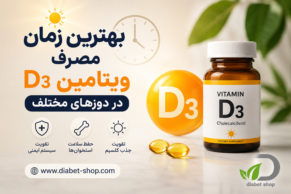 The best time to take Vitamin D3 at various dosages