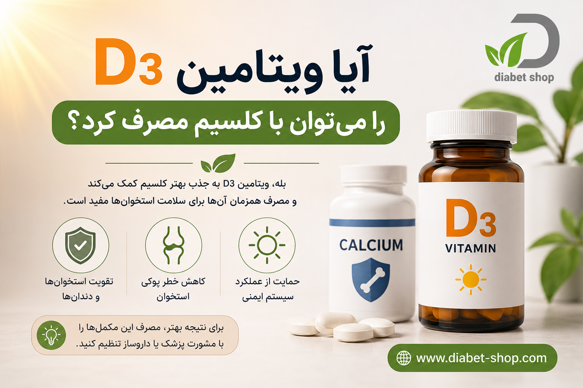 The best time to take Vitamin D3 at various dosages5 mRZ3UPs