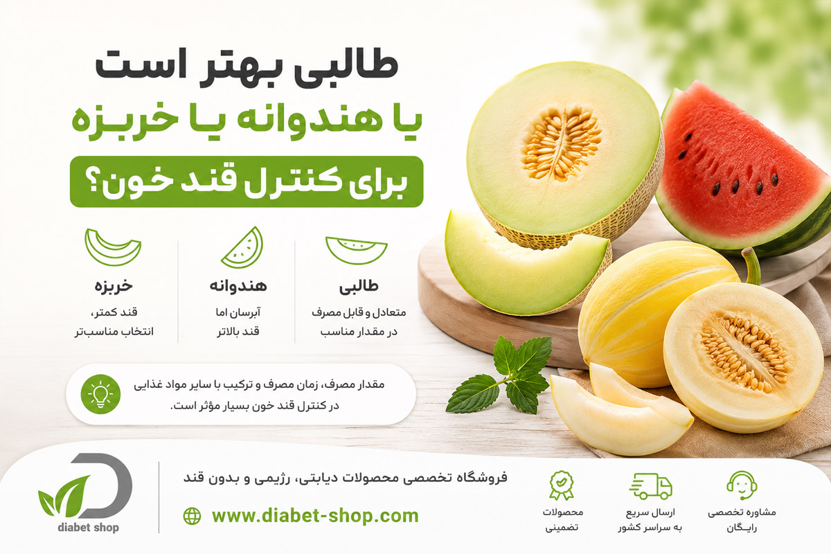 Why can cantaloupe juice raise blood sugar levels5