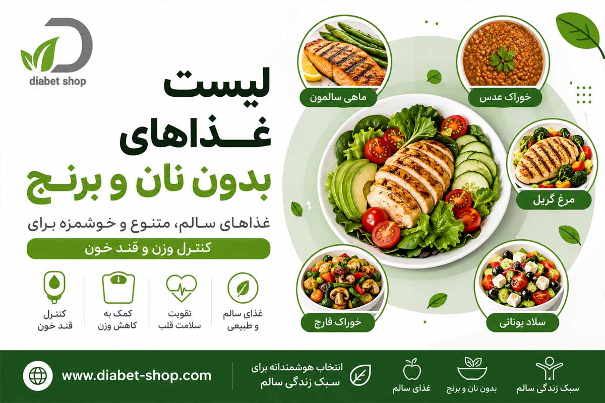 List of dishes without bread or rice2