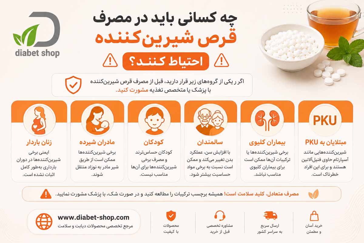 What is the maximum intake of sweetener tablets6 rVHraeX