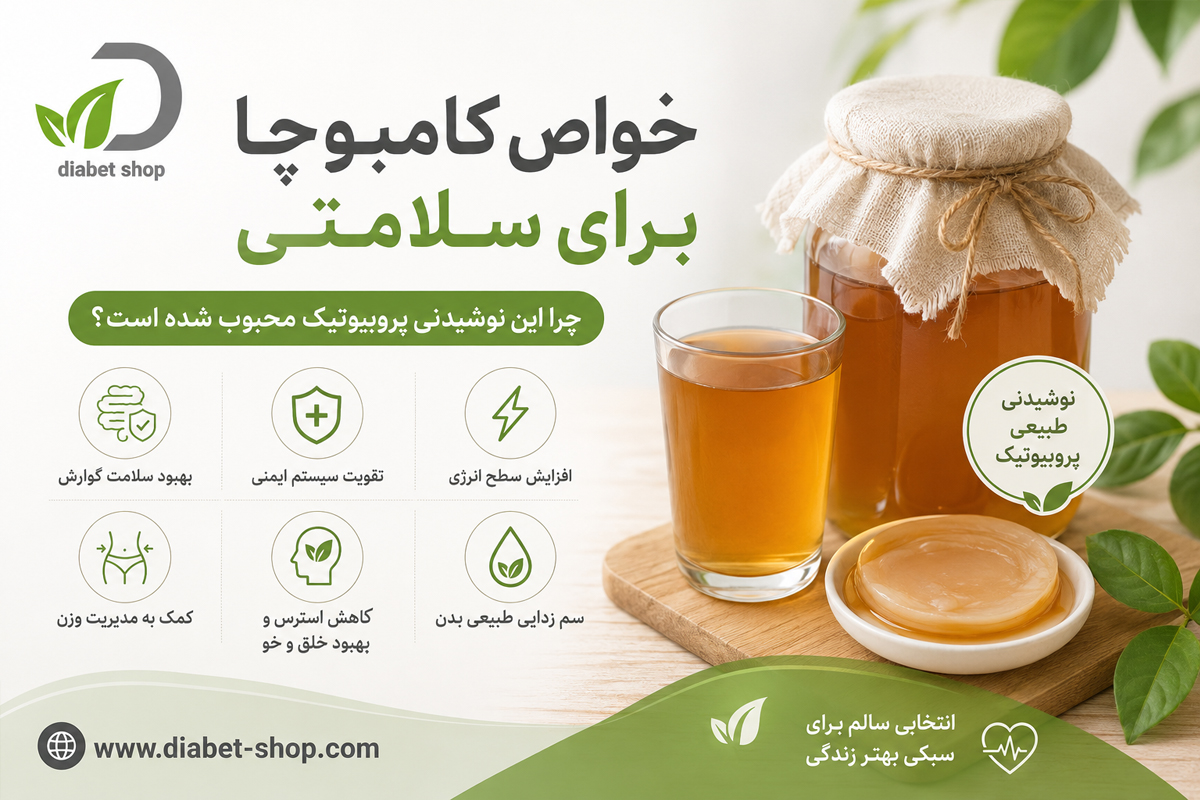 What is the difference between Boghnaq Milk Thistle and green coffee kombucha3