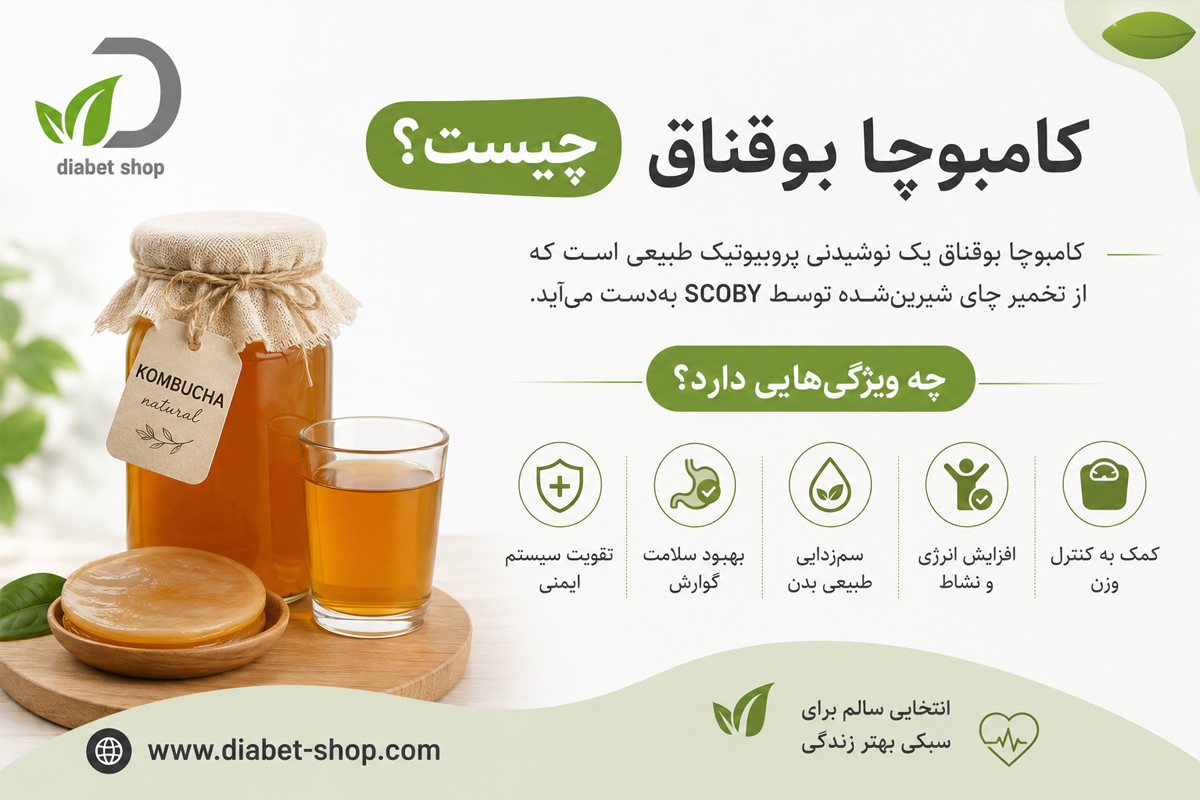 What is the difference between Boghnaq Milk Thistle and green coffee kombucha4