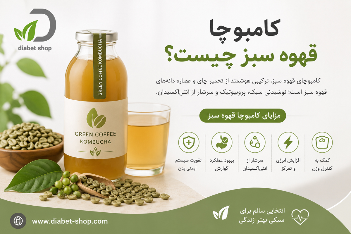 What is the difference between Boghnaq Milk Thistle and green coffee kombucha5