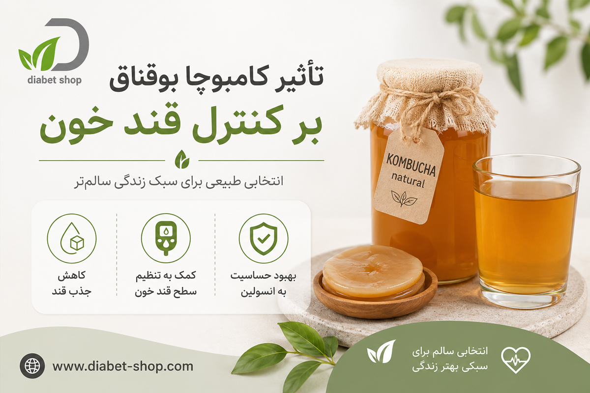 What is the difference between Boghnaq Milk Thistle and green coffee kombucha6