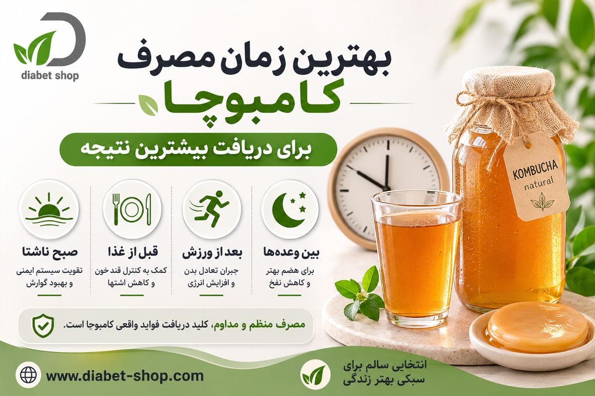 What is the difference between Boghnaq Milk Thistle and green coffee kombucha8