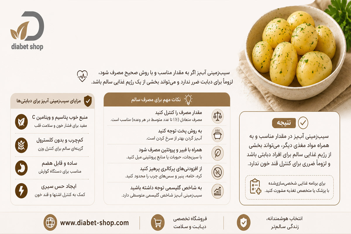 Are boiled potatoes harmful for diabetes3