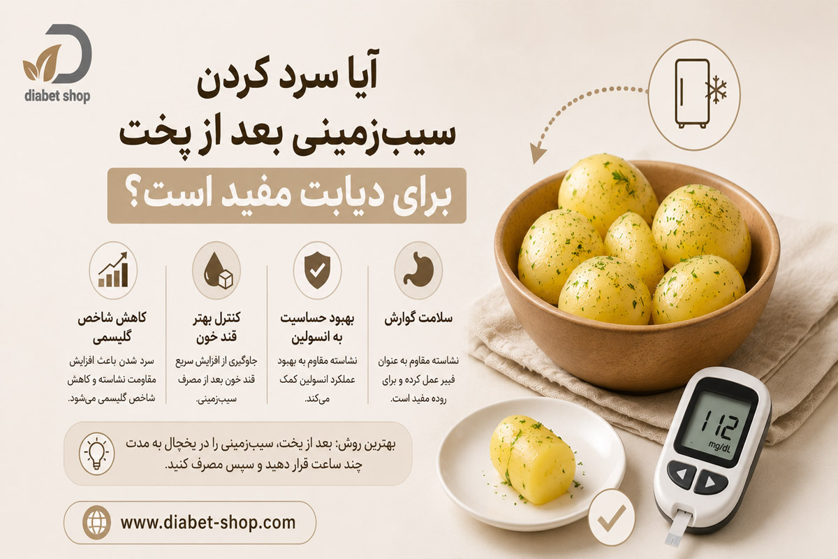 Are boiled potatoes harmful for diabetes5