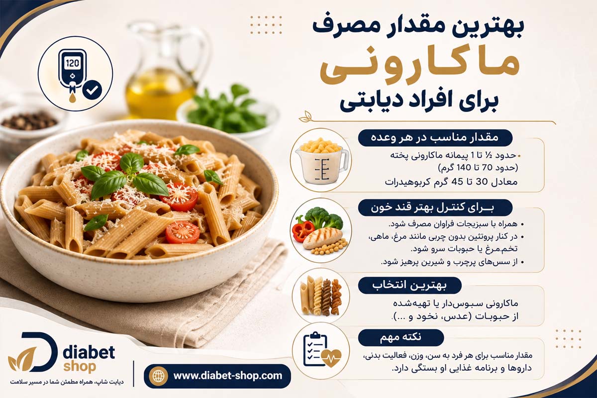 Does pasta contain sugar4