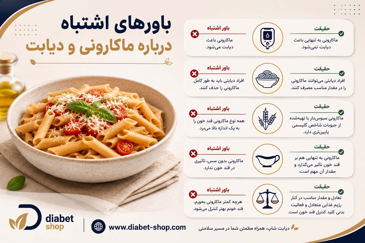 Does pasta contain sugar5