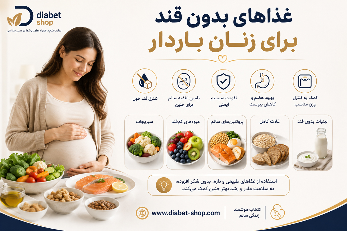 Sugar free foods for pregnant women2