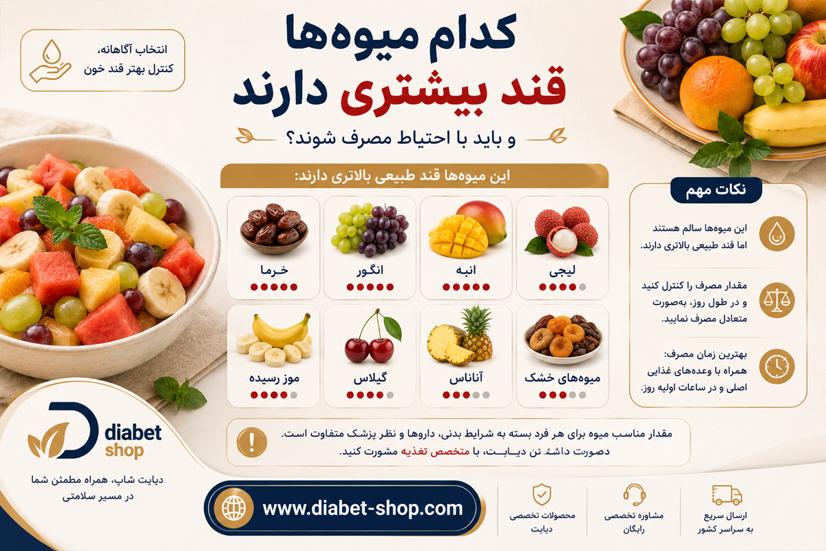 Sugar free foods for pregnant women5