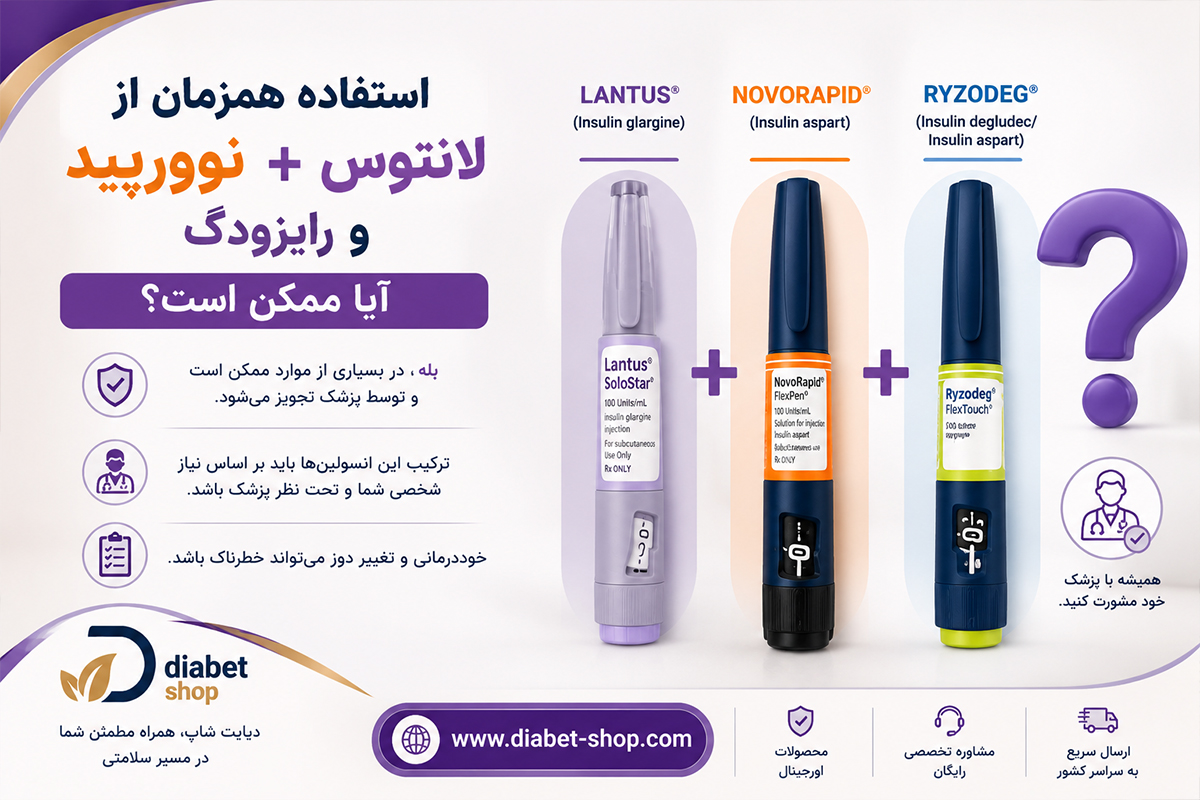 Is it possible to use Lantus NovoRapid and Ryzodeg concurrently
