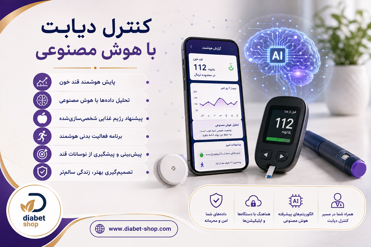 Diabetes Control with Artificial Intelligence2