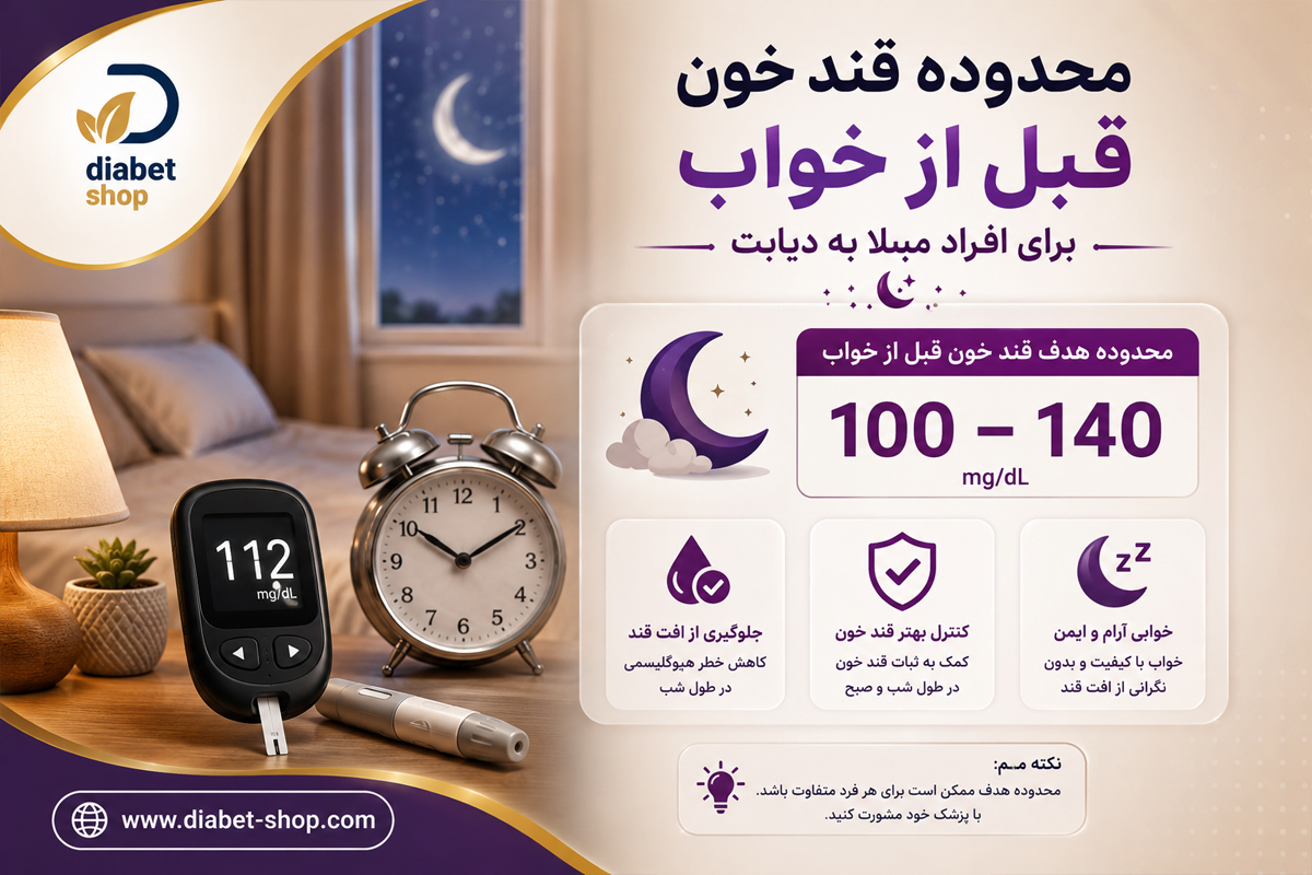 When is the best time to check blood sugar before bed6