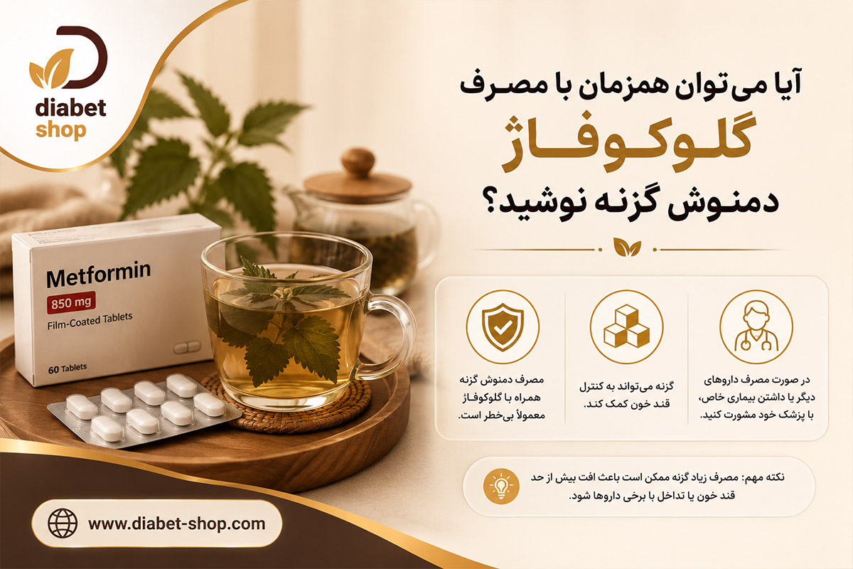 Can I drink nettle tea while taking Glucophage3