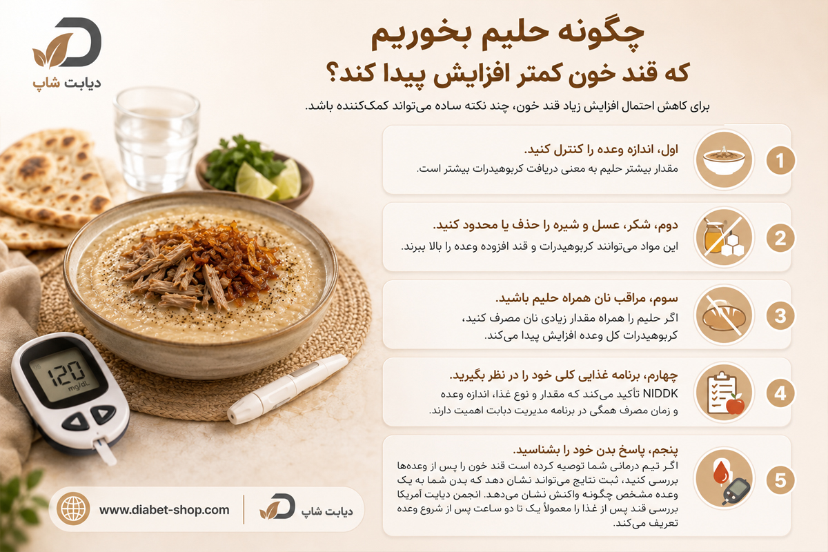 Does Haleem have a high glycemic index6
