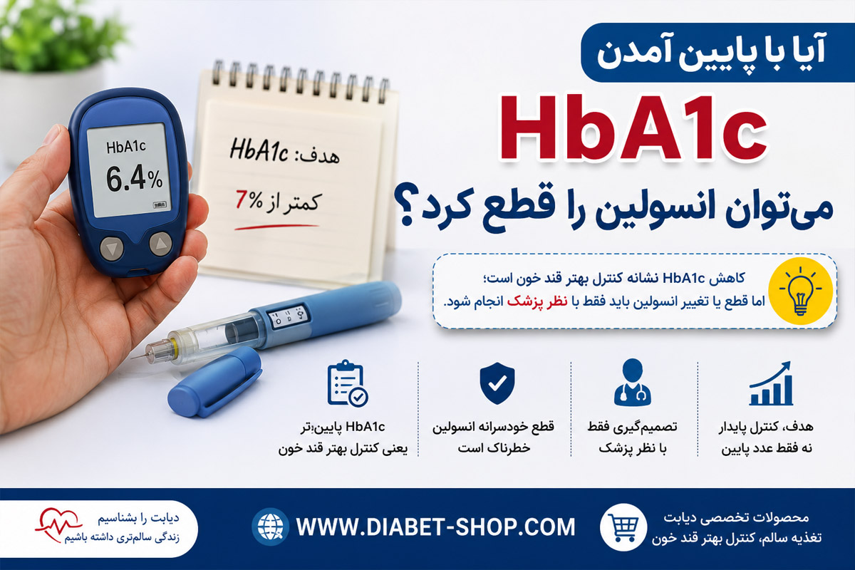 Can insulin be discontinued if HbA1c levels drop2