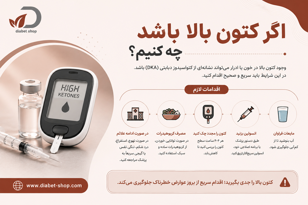 What is the treatment for diabetic ketoacidosis5 mlMdBfg
