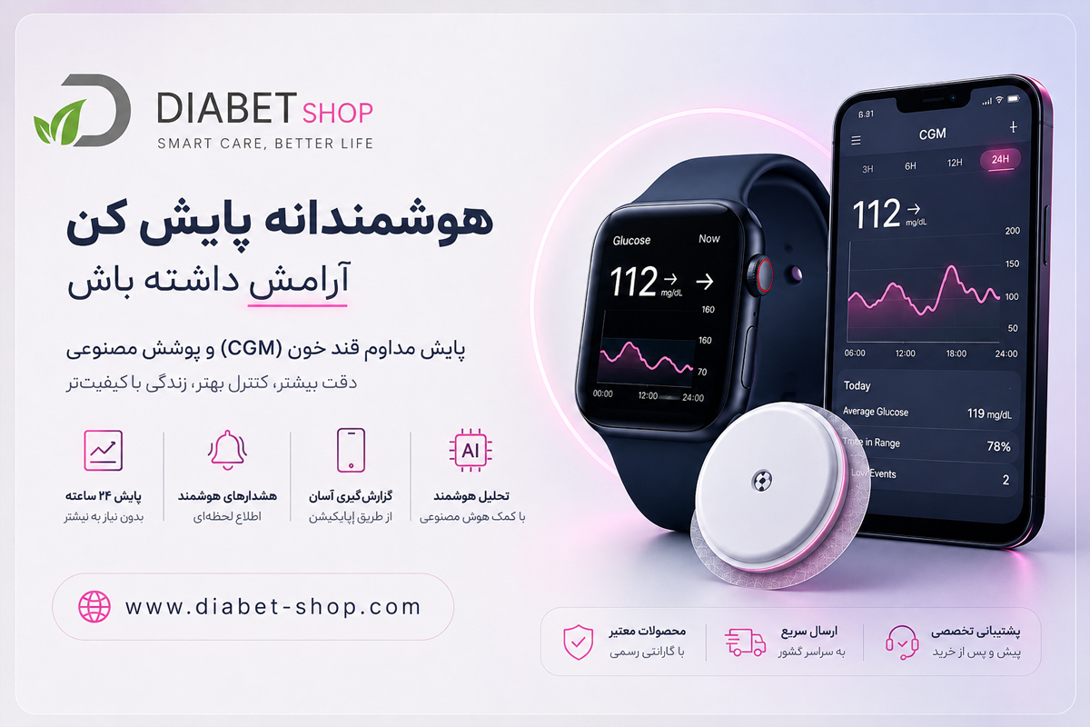 Treating Diabetes with Artificial Intelligence6