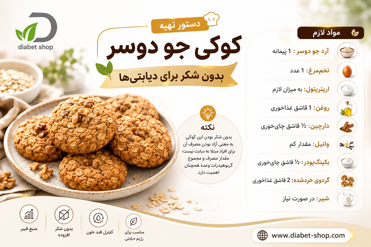 Diet friendly cookie recipe for diabetics6