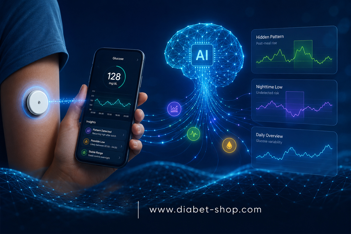 Continuous blood glucose monitoring using artificial intelligence3