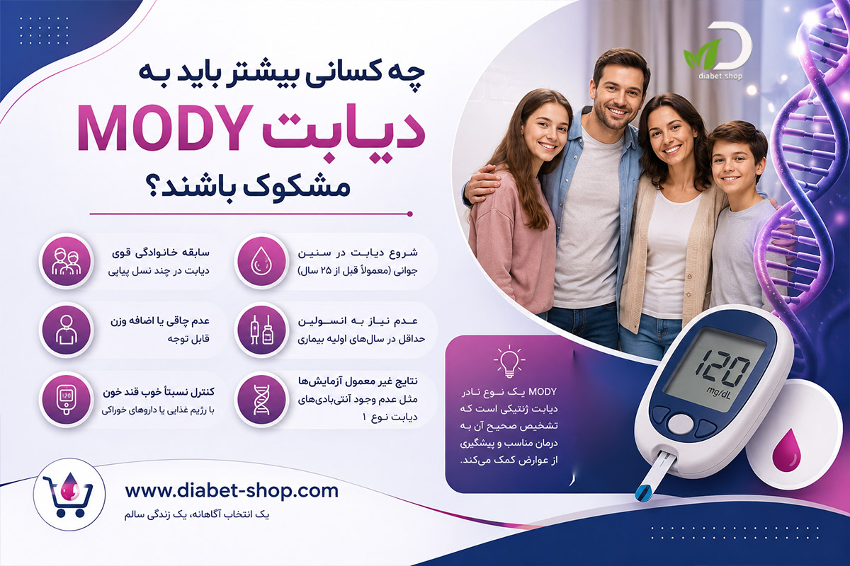 What is MODY diabetes3