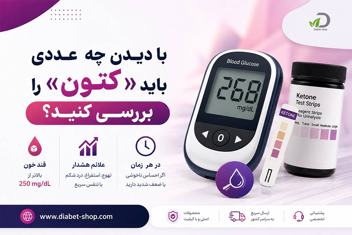 At what number should you check for ketones1