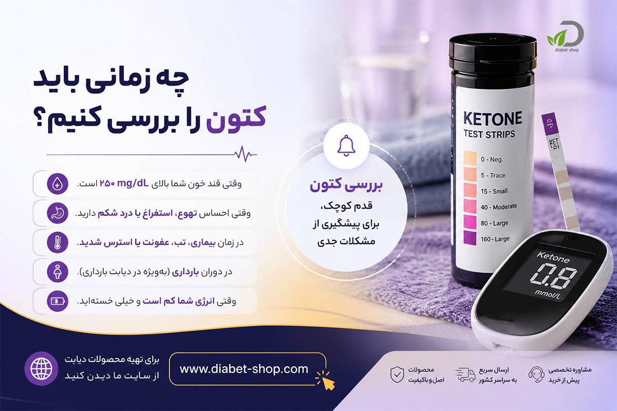 At what number should you check for ketones2