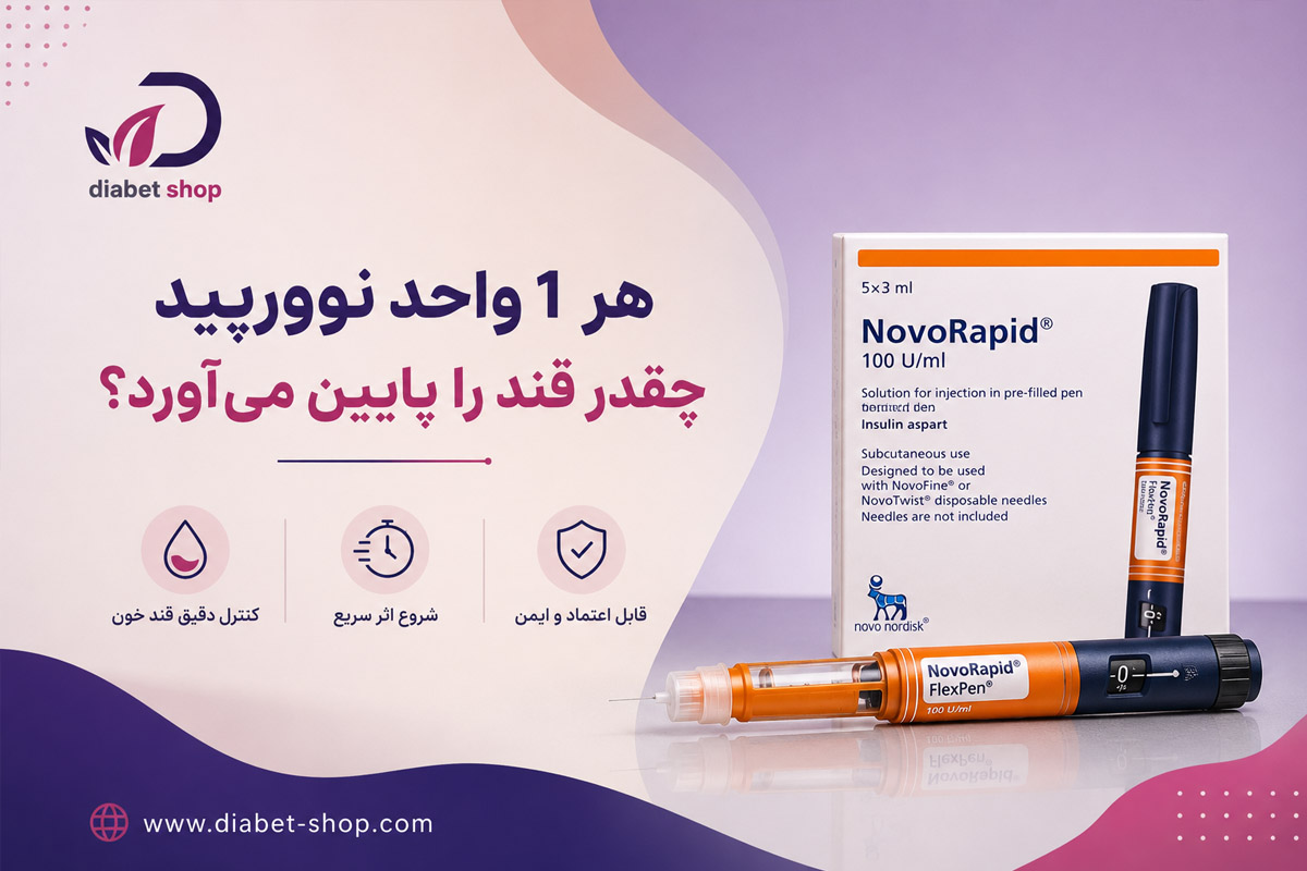 How much does 1 unit of NovoRapid lower blood sugar2
