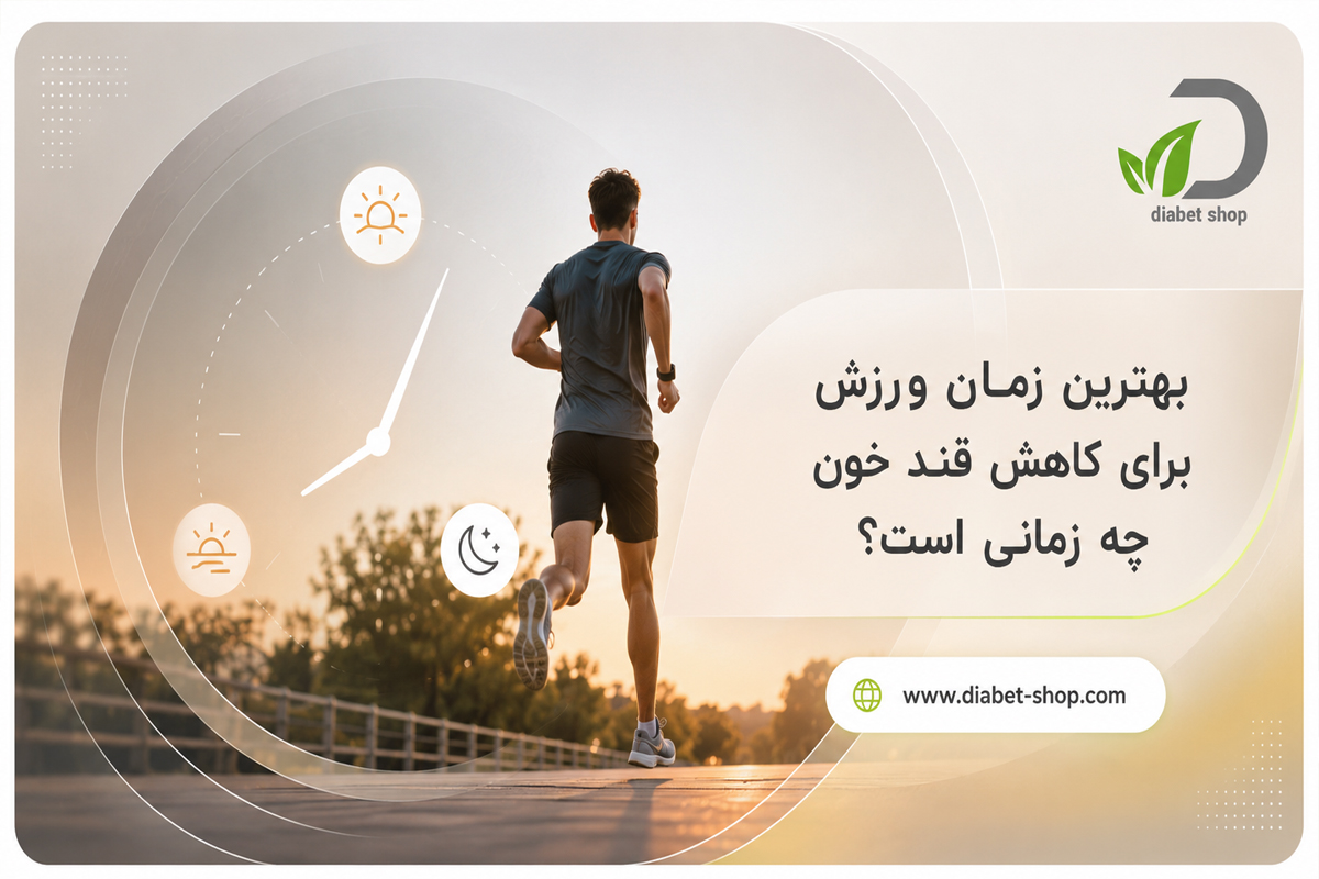 At home exercise program for lowering blood sugar and weight loss2