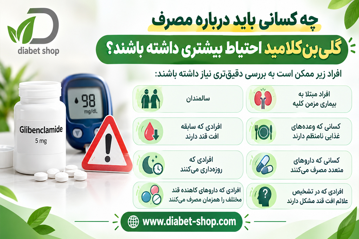 Is Glibenclamide good or bad5