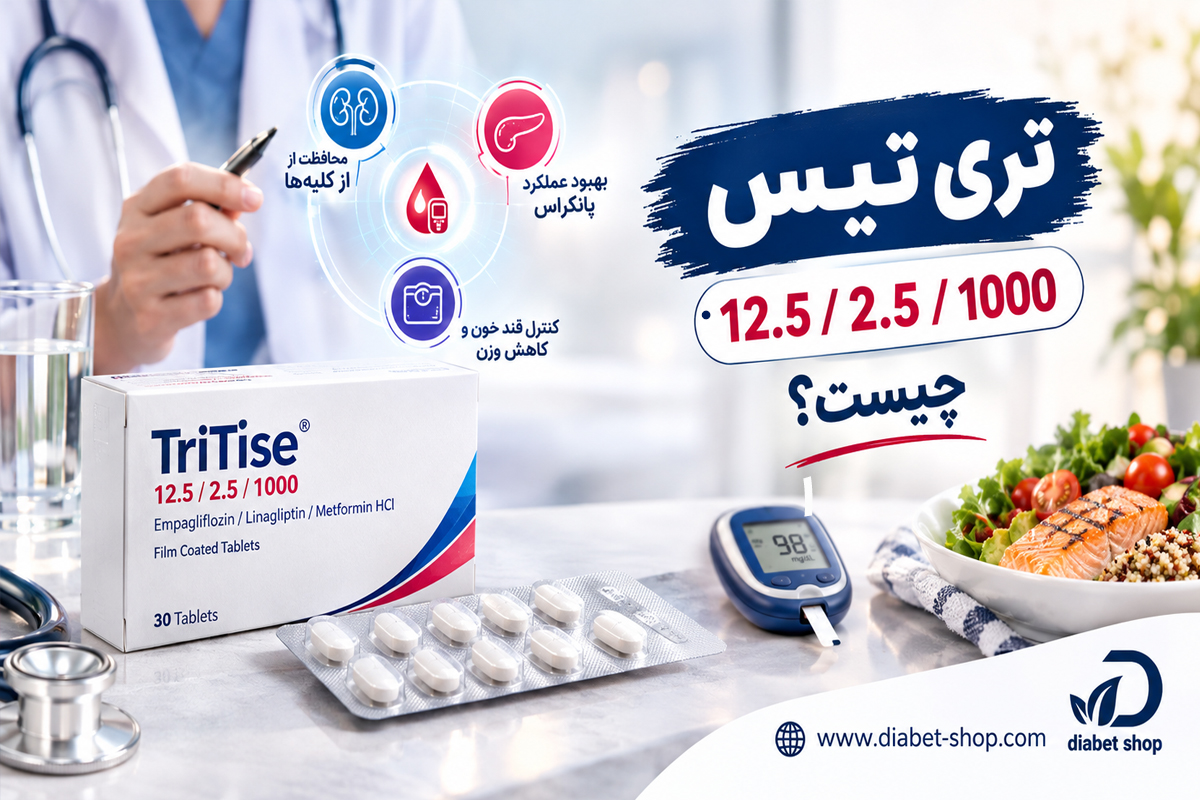 What is the drug Tritis2