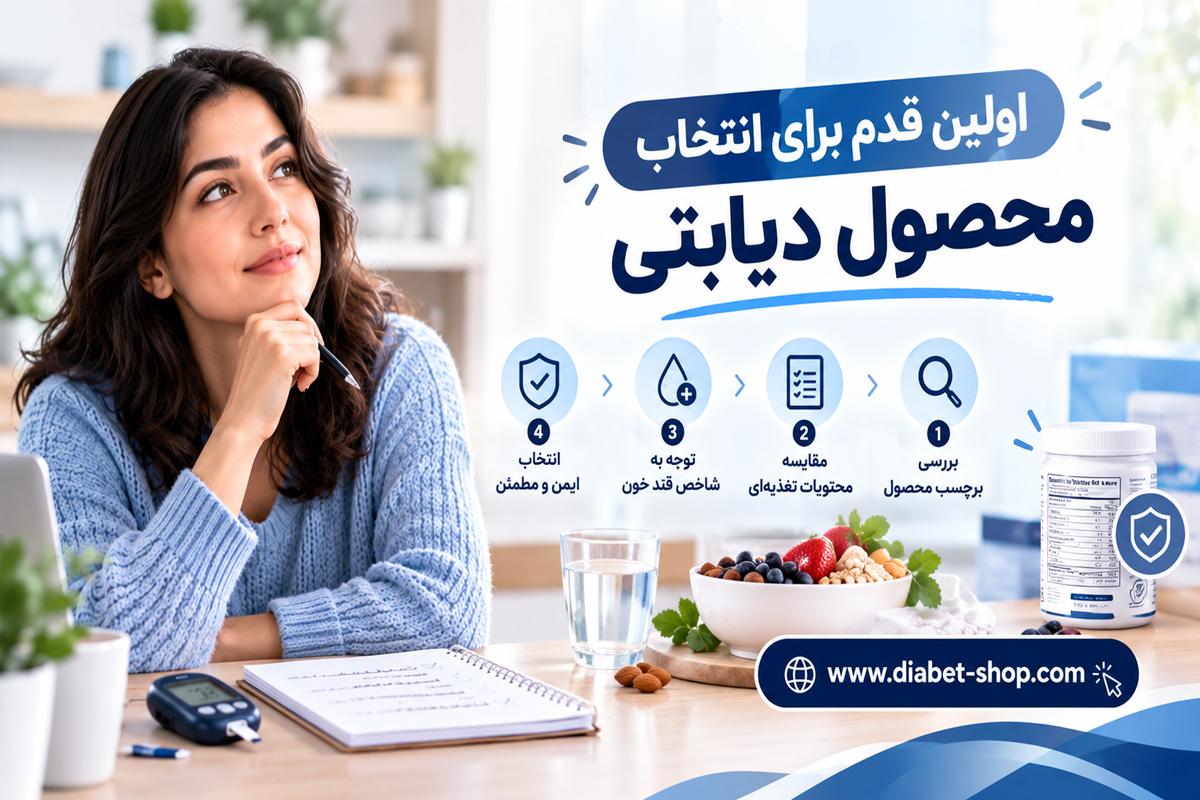 How can we tell if a product is suitable for a person with diabetes3