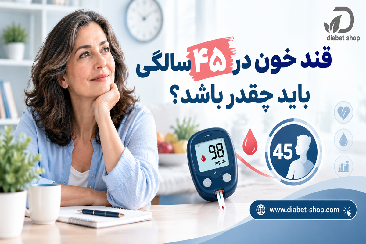 Type 2 diabetes at age 45 and menopause3