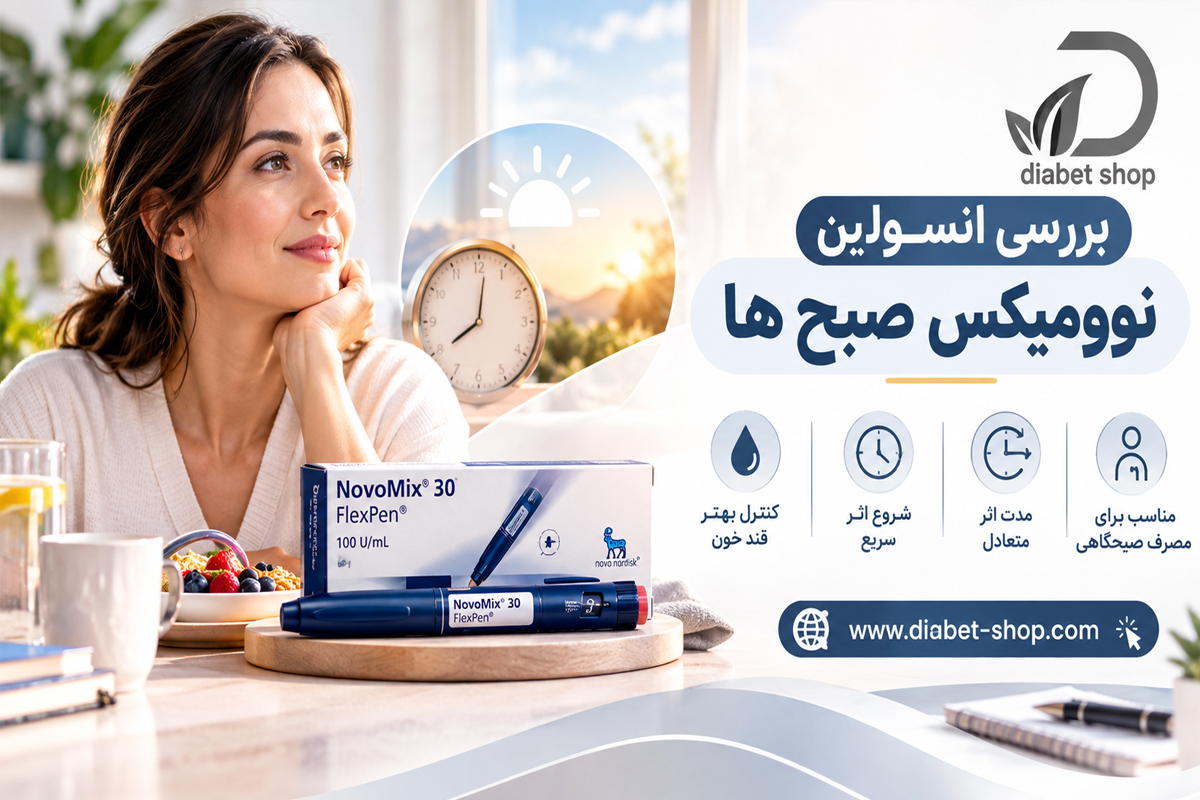 Review of morning NovoMix insulin use1
