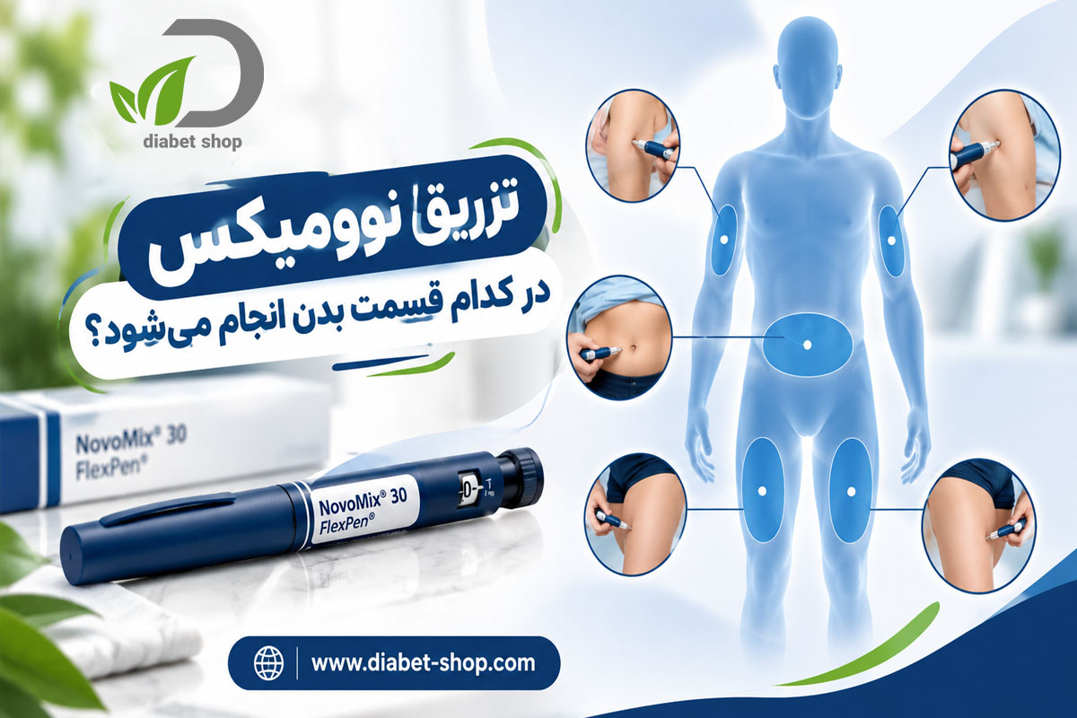 Review of morning NovoMix insulin use4