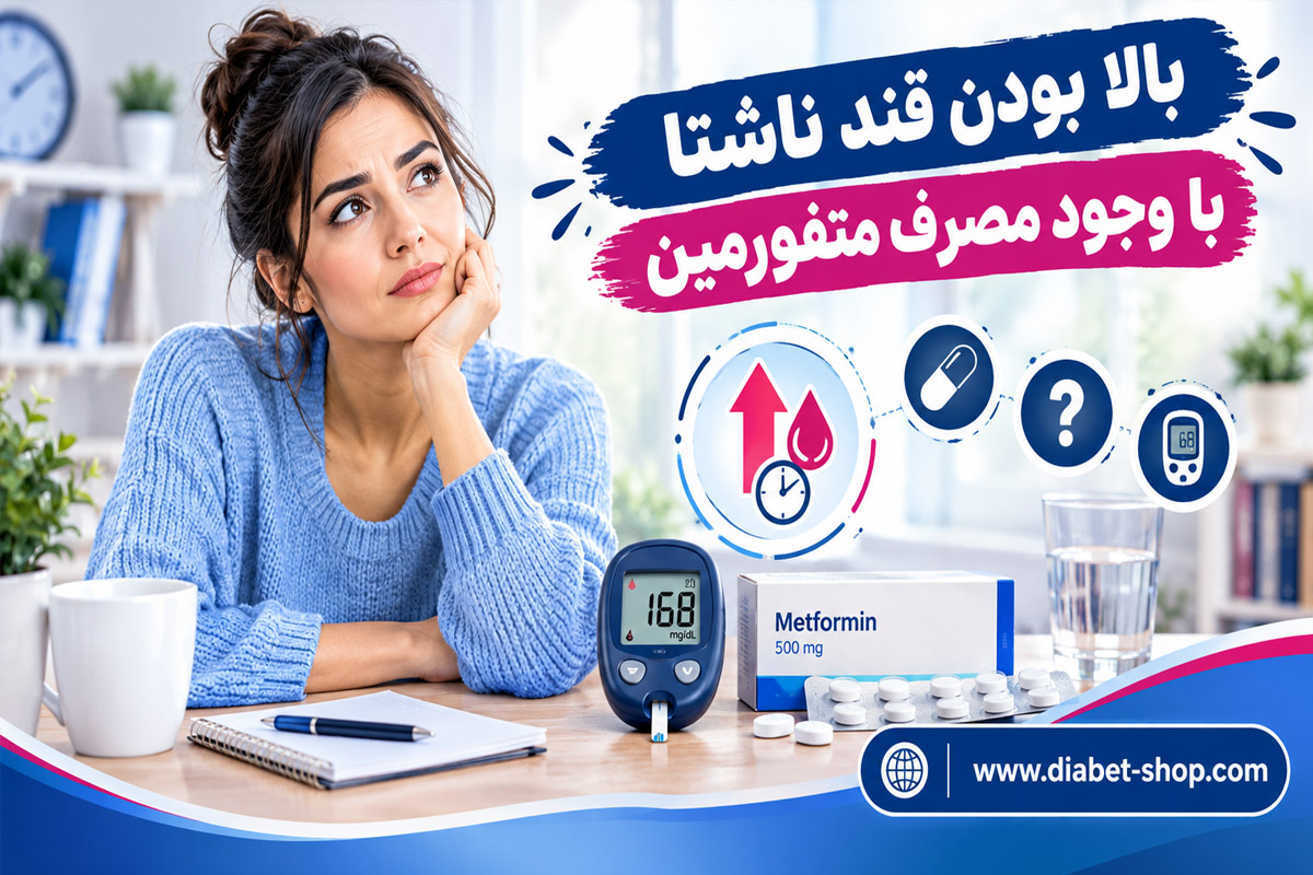 High fasting blood sugar despite taking metformin2