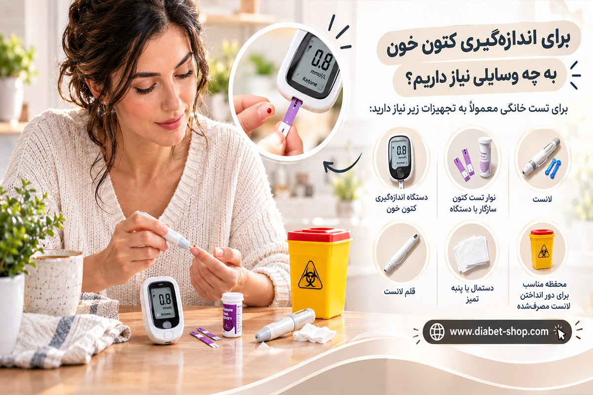 How can we check for ketones at home