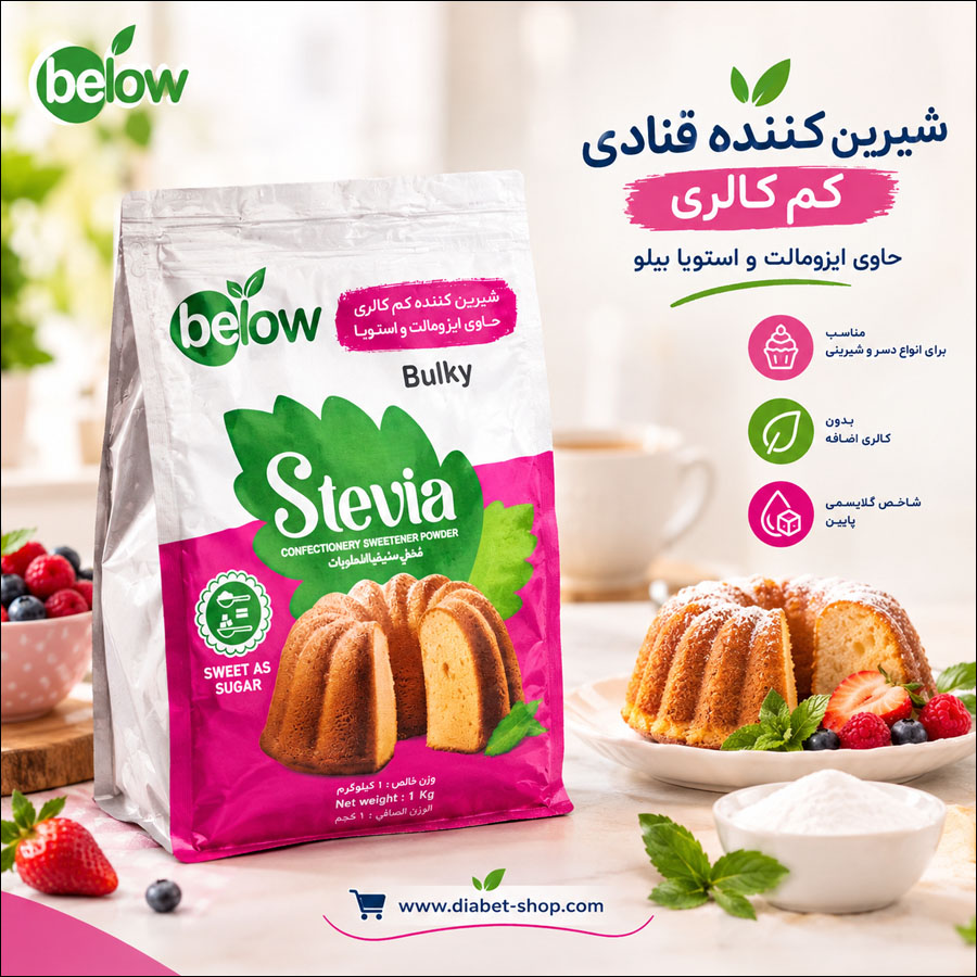 Bilo Low Calorie Confectionery Sweetener with Isomalt and Stevia