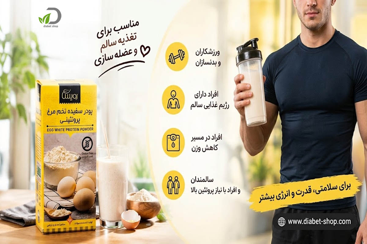Roisa Gluten Free Egg White Protein Powder2